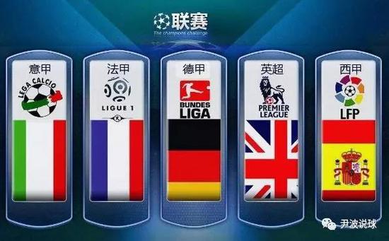 能否成為改